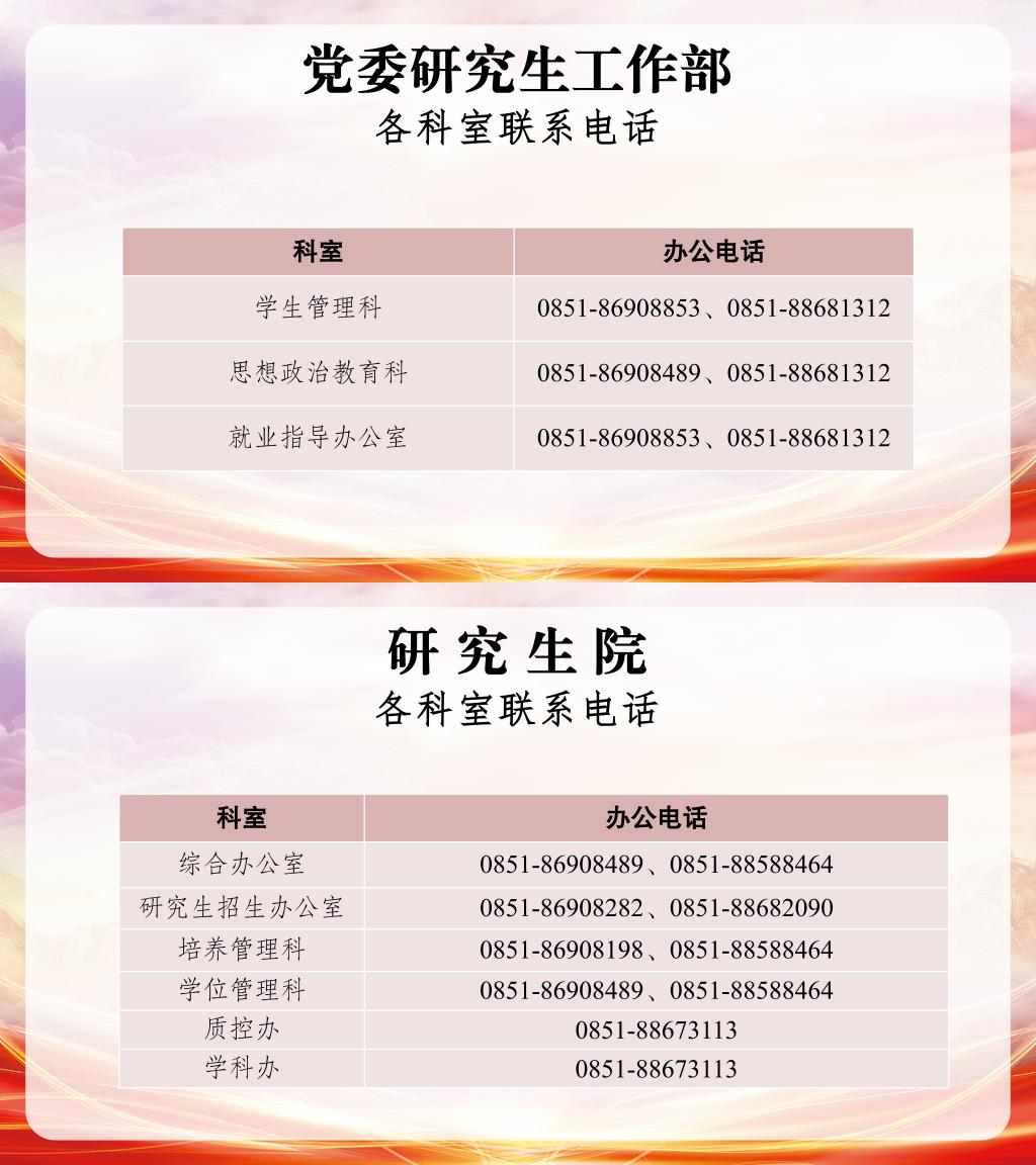 贵州省贵阳市云岩区北京路9号 邮政编