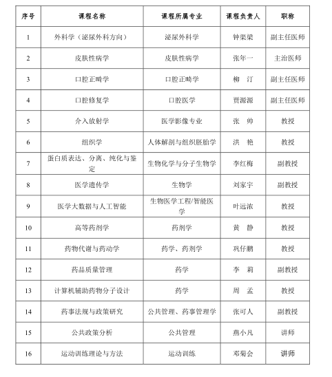 根据开元国际栏目导航《关于开元国际栏